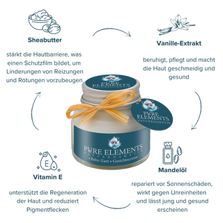 Baby-Zart Gesichtscreme von Pure Elements im 50 ml Tiegel – mit Sheabutter, Vanille-Extrakt, Vitamin E und Mandelöl, glutenfrei, mit echten Bergkristallen, vegan, BDIH-zertifiziert, nicht an Tieren getestet, Made in Germany