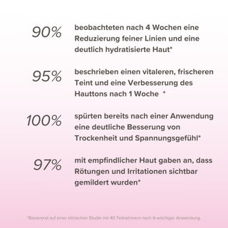 Anti - Age Komplett - Set - Pure Elements Naturkosmetik