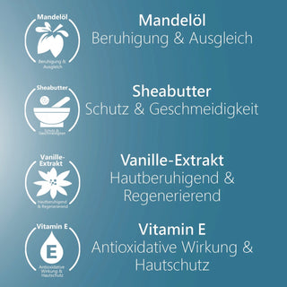 •Baby - Weich• Körpermilch - Pure Elements Naturkosmetik