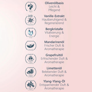 Duschgel •Energie• - Pure Elements Naturkosmetik