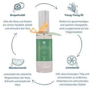 •Energie• Spray - Pure Elements Naturkosmetik