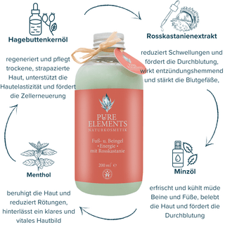 Fuß - u. Beingel •Energie• mit Rosskastanie - Pure Elements Naturkosmetik