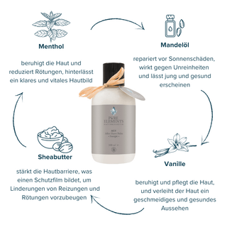 Herren Kombi - Set - Pure Elements Naturkosmetik