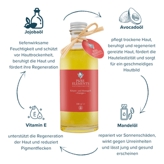 Körper- und Massageöl auf weißem Hintergrund mit Jojobaöl, Avocadoöl, Vitamin E und Mandelöl – nährend, entspannend, pflegend.