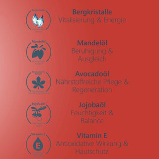 Körper - und Massageöl •Energie• - Pure Elements Naturkosmetik