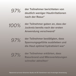 MEN After Shave Balm •Energie• - Pure Elements Naturkosmetik