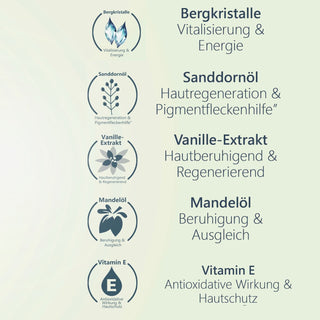 Reinigungsmilch •Energie• mit Sanddornöl - Pure Elements Naturkosmetik