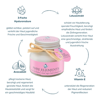 Pure Elements "Timelessly Beautiful" Pampering Mask