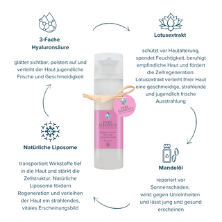 Pure Elements "Timelessly Beautiful" Regenerating Serum