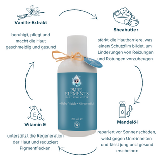 Baby body milk