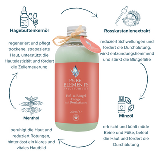Fuß- und Beingel Energie mit Rosskastanie von Pure Elements im 200 ml Flasche – mit Hagebuttenkernöl, Rosskastanienextrakt, Menthol und Minzöl, glutenfrei, mit echten Bergkristallen, vegan, BDIH-zertifiziert, nicht an Tieren getestet, Made in Germany