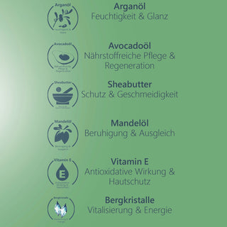 Wirkstoffgrafik zur Gesichtsmaske •Energie• mit Arganöl von Pure Elements. Das Produkt ist nicht abgebildet. Links befinden sich Logos, rechts daneben die Wirkstoffbeschreibungen: Bergkristalle: Vitalisierung und Energie, Mandelöl: Beruhigung und Ausgleich, Vitamin E: antioxidative Wirkung und Hautschutz, Sheabutter: Schutz und Geschmeidigkeit, Arganöl: Feuchtigkeit und Glanz.