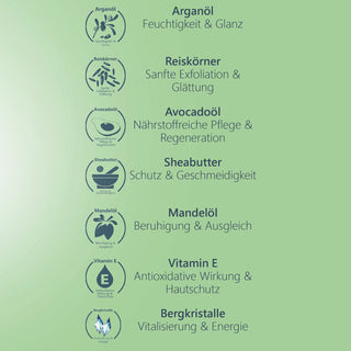 Wirkstoffgrafik zu Gesichtspeeling •Energie• mit Reis von Pure Elements, ohne sichtbares Produkt. Auf der linken Seite befinden sich sechs Wirkstoff-Icons, rechts daneben die jeweiligen Beschreibungen:
Bergkristalle: Vitalisierung und Energie, Mandelöl: Beruhigung und Ausgleich, Vitamin E: antioxidative Wirkung und Hautschutz, Reiskörner: sanfte Exfoliation und Glättung, Avocadoöl: nährstoffreiche Pflege und Regeneration, Sheabutter: Schutz und Geschmeidigkeit.