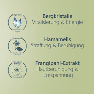 Wirkstoffgrafik zum Gesichtswasser •Energie• mit Frangipani von Pure Elements. Das Produkt ist nicht abgebildet. Links befinden sich Icons, rechts daneben die Wirkstoffbeschreibungen: Bergkristalle: Vitalisierung und Energie, Hamamelis: Straffung und Beruhigung, Frangipani-Extrakt: Hautberuhigung und Entspannung.