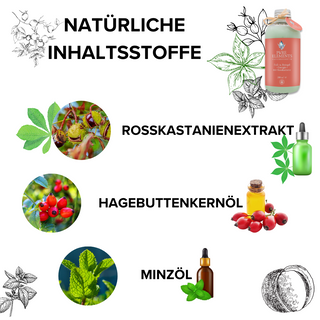Fuß- und Beingel mit Rosskastanie