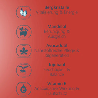 Körper- und Massageöl Energie