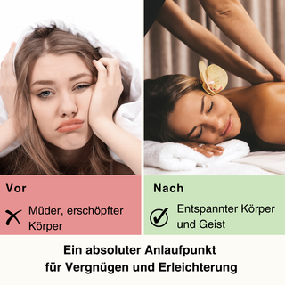 Körper- und Massageöl Energie