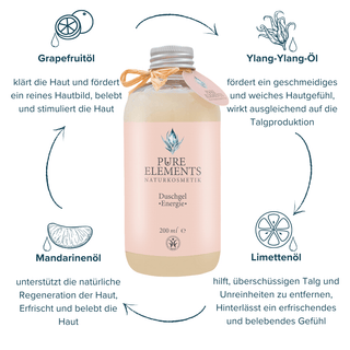 Duschgel •Energie• - Pure Elements Naturkosmetik