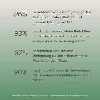 Haut_u._Meditation_Energie_Spray_Klinische_Ergebnisse