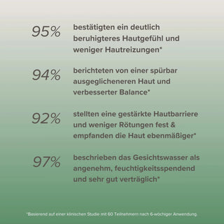 Gesichtswasser_Energie_mit_Frangipani_Klinische_Ergebnisse