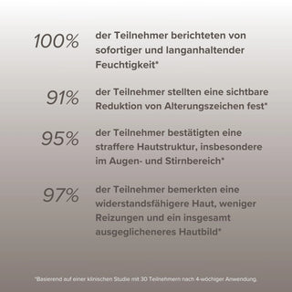 MEN_Q10_Care_Fluid_Klinische_Ergebnisse