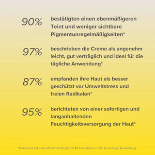 Tagescreme •Energie• mit Tomatenextrakt - Pure Elements Naturkosmetik